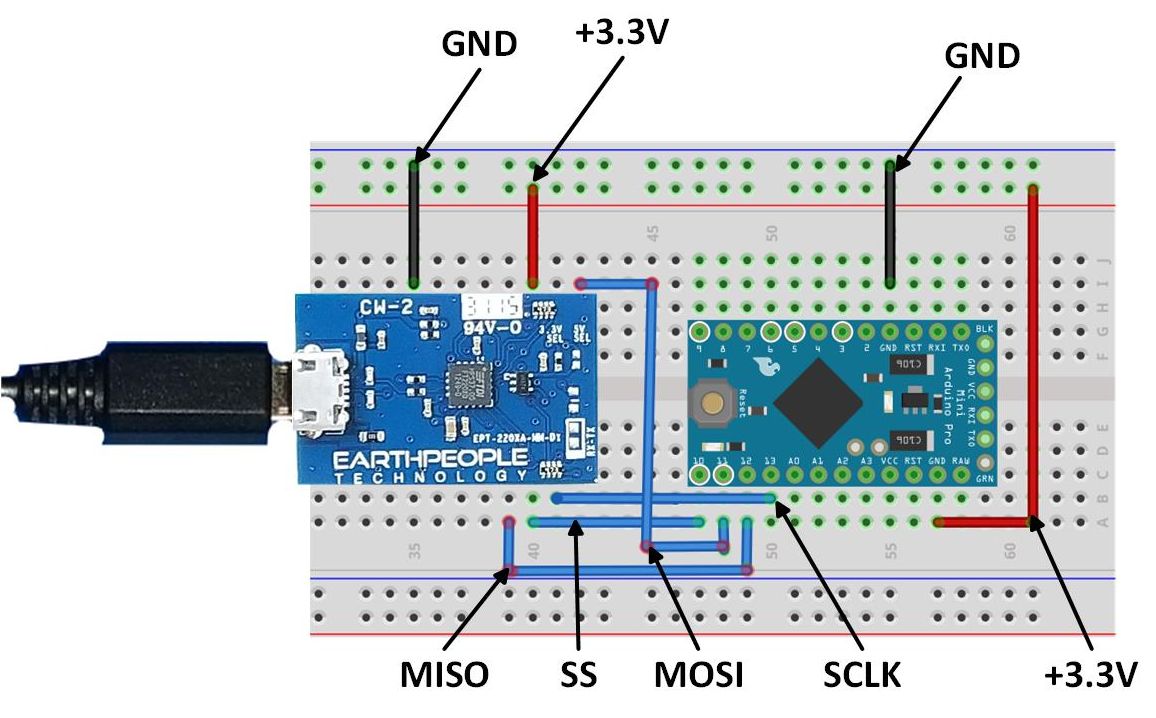 SPI Slave to Arduino Mini Pro