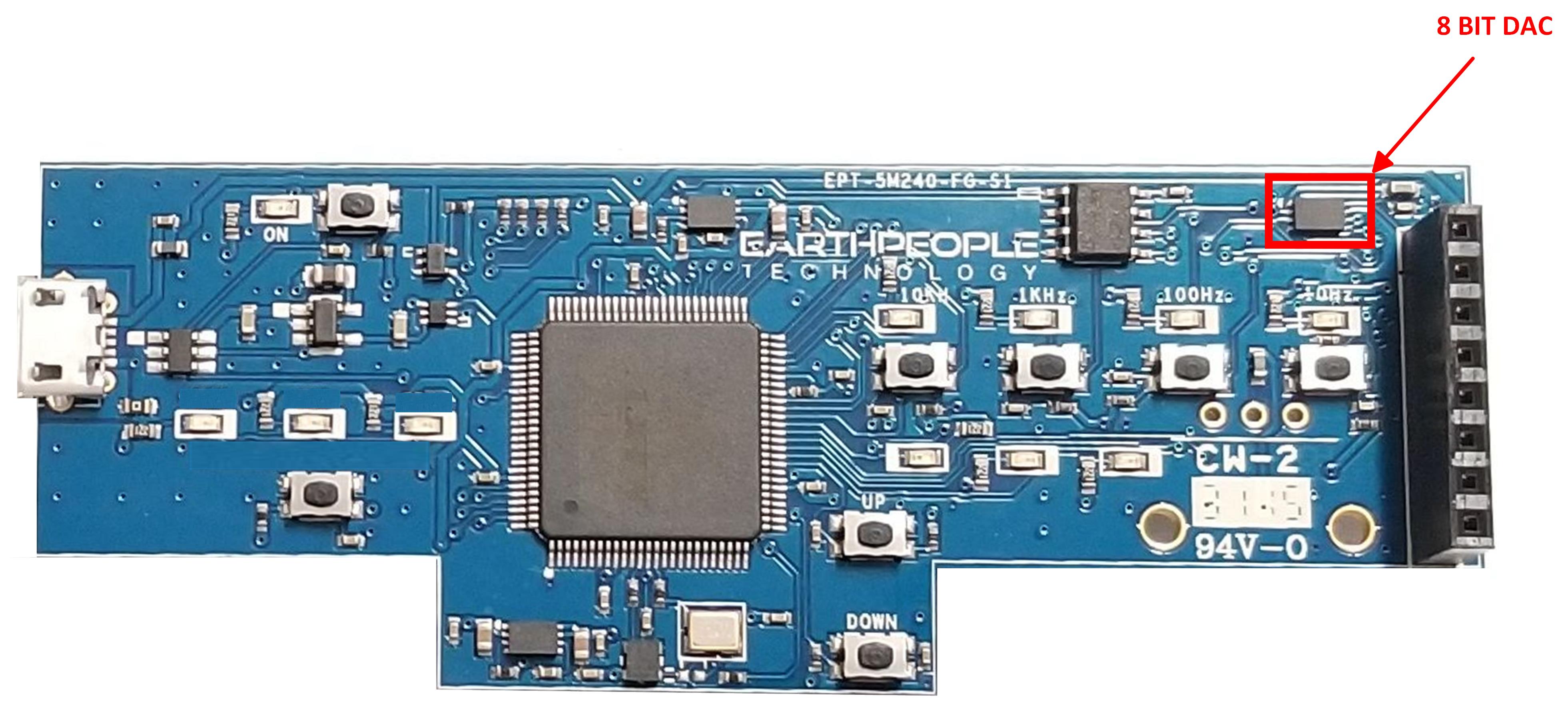 BeeProLogic Hardware Overview Callouts